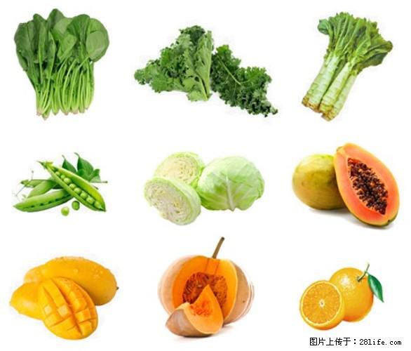 叶黄素有什么功效和作用 - 生活百科 - 郑州生活社区 - 郑州28生活网 zz.28life.com