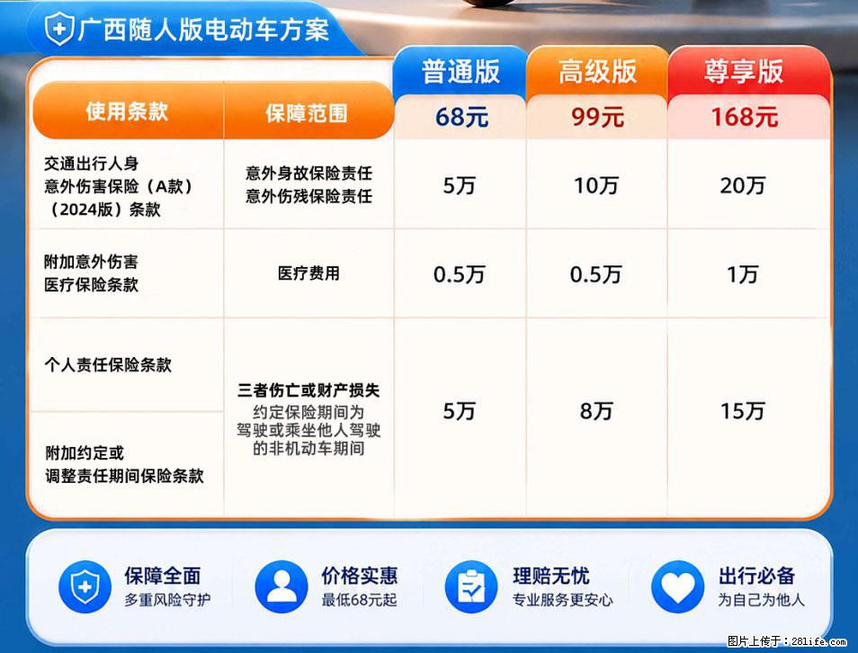 【骑行保障】安全骑行，保障随行！电动车专属保险上线啦！ - 郑州生活资讯 - 郑州28生活网 zz.28life.com